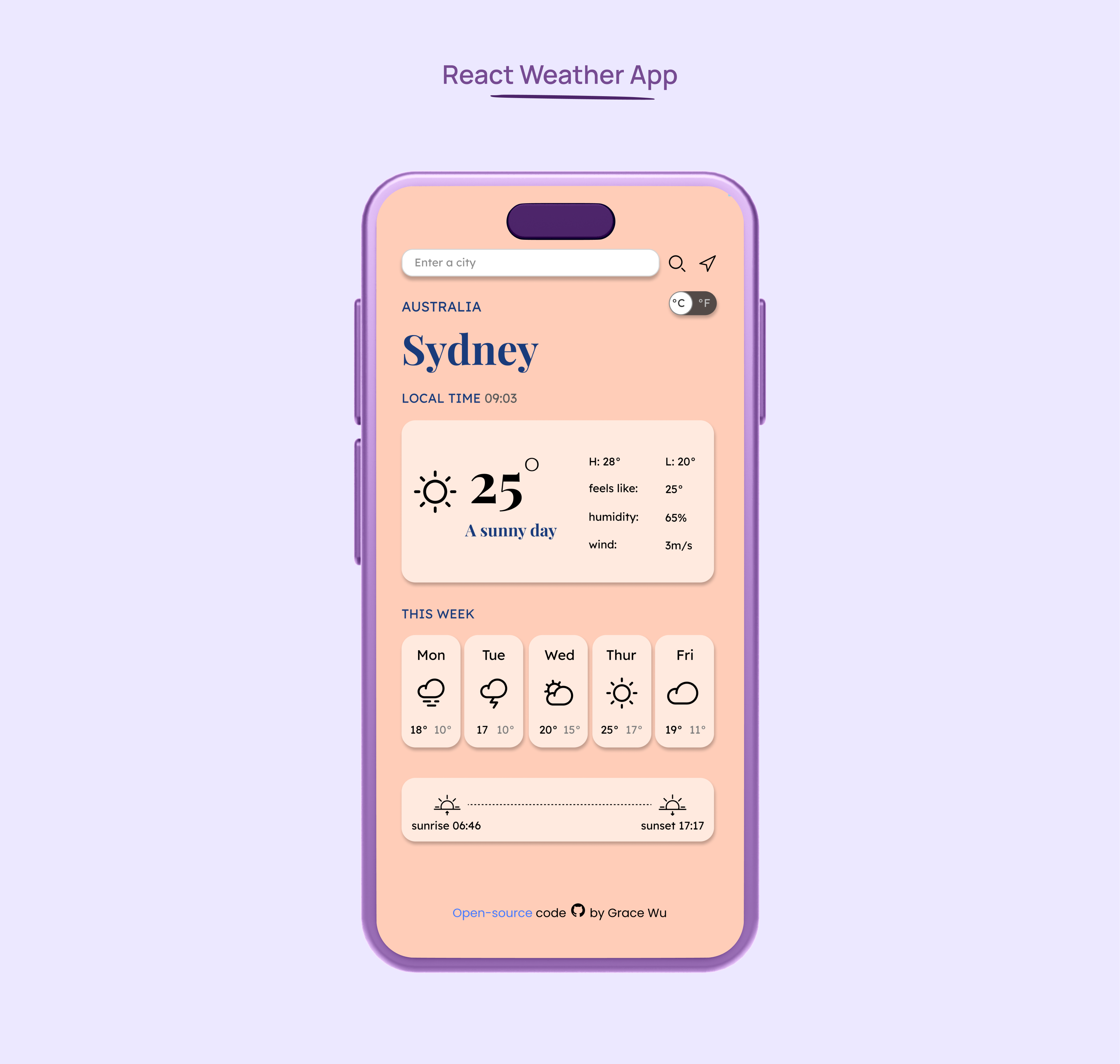 Placeholder
